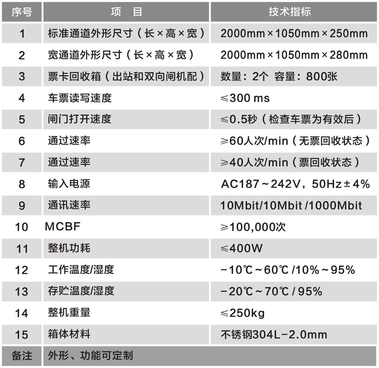 自動售票機1.jpg